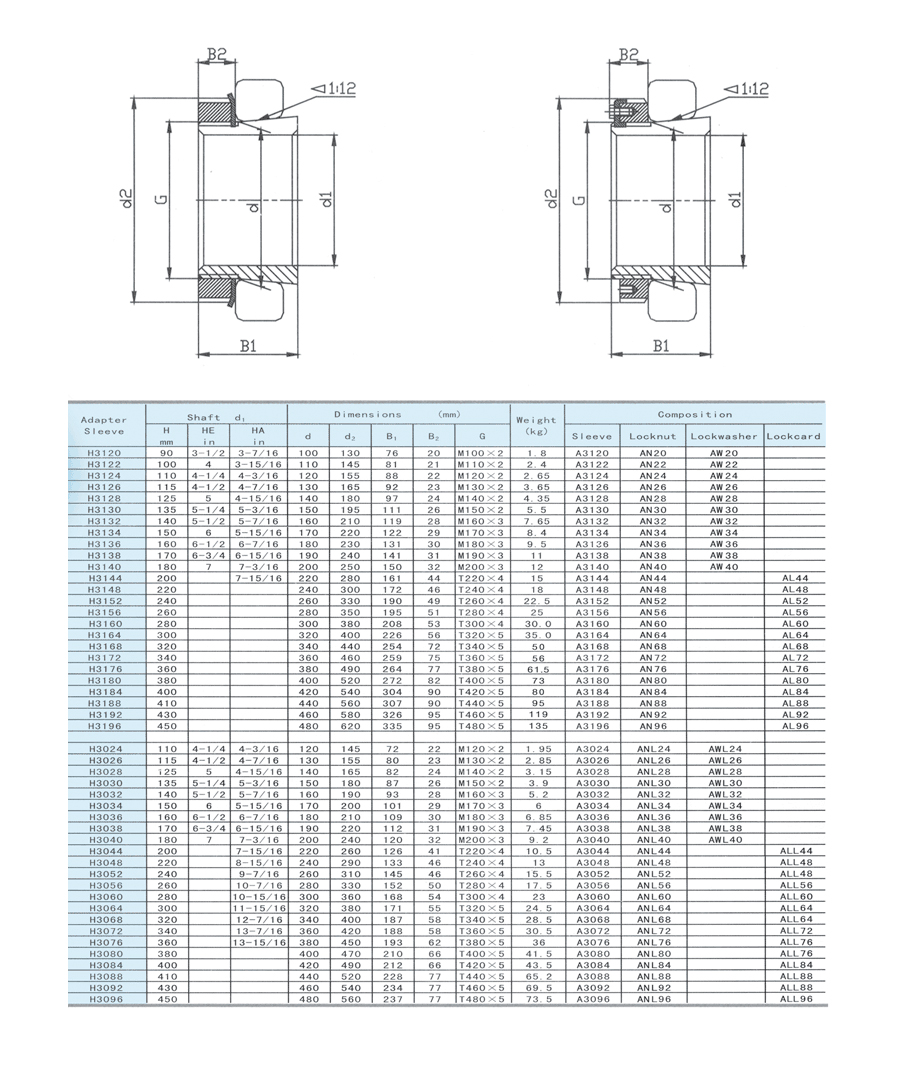 H3100,H3000